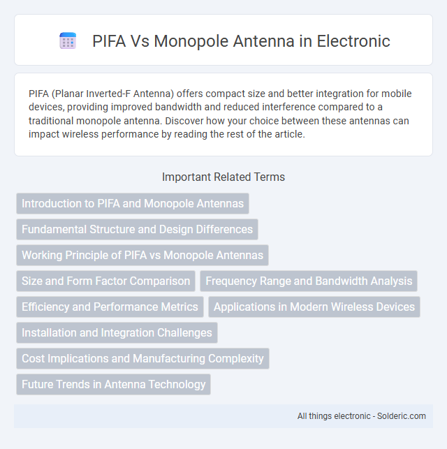 Monopole Antenna vs PIFA - What is the difference?