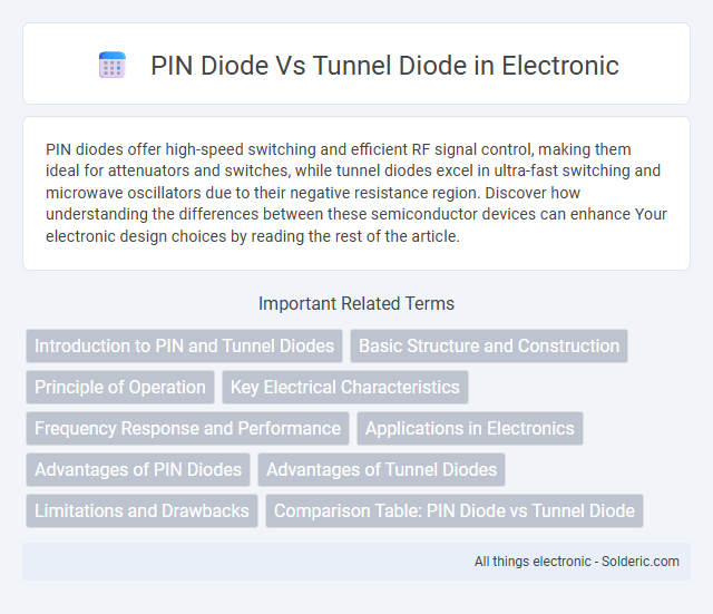PIN Diode vs Tunnel Diode - What is the difference?