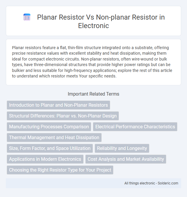 Non-Planar Resistor vs Planar Resistor - What is the difference?