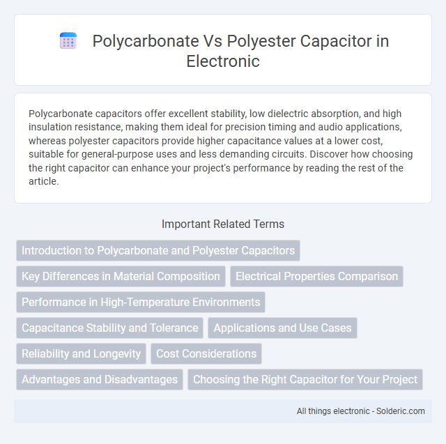 Polycarbonate vs Polyester Capacitor - What is the difference?