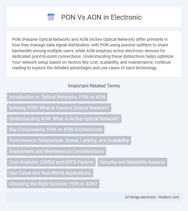 AON vs PON - What is the difference?