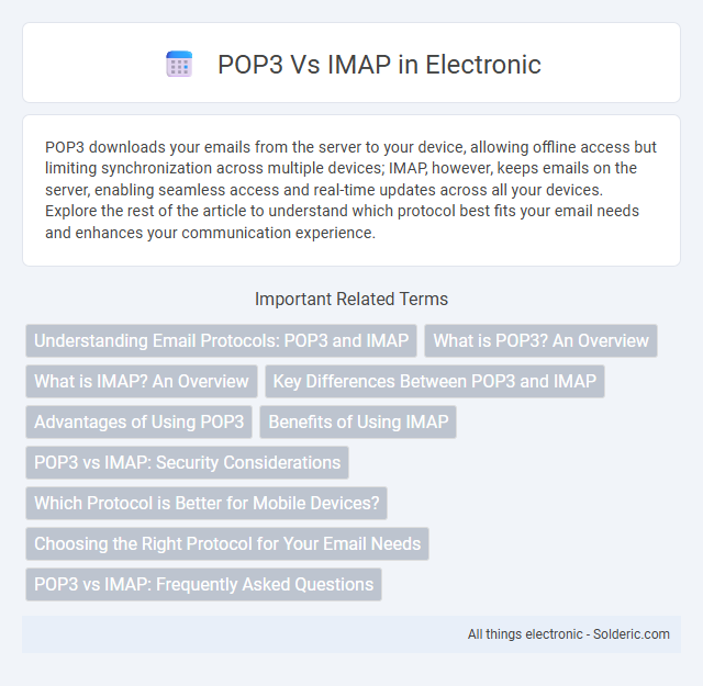IMAP vs POP3 - What is the difference?