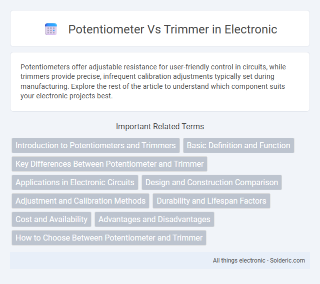 Potentiometer vs Trimmer - What is the difference?