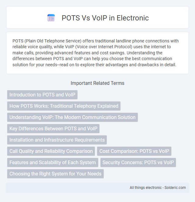 POTS vs VoIP - What is the difference?