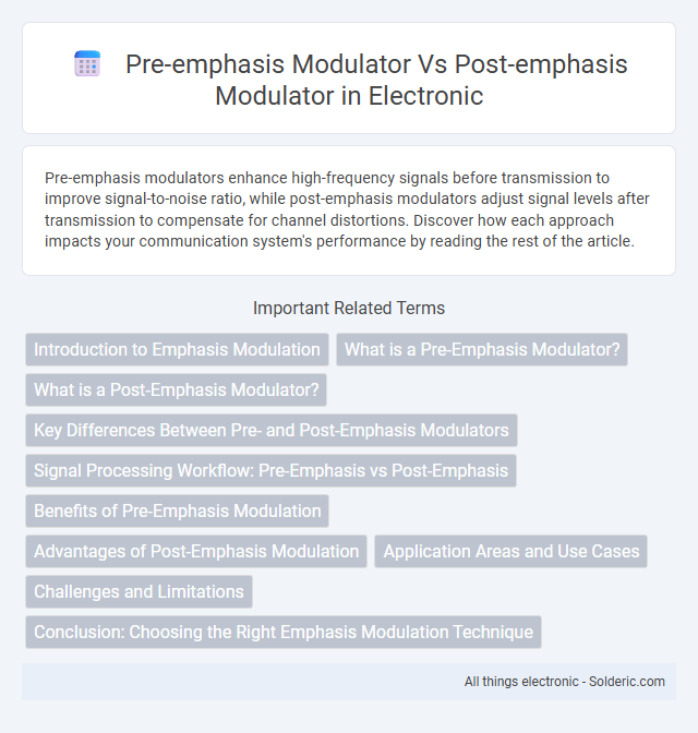 Post-emphasis modulator vs pre-emphasis modulator - What is the difference?
