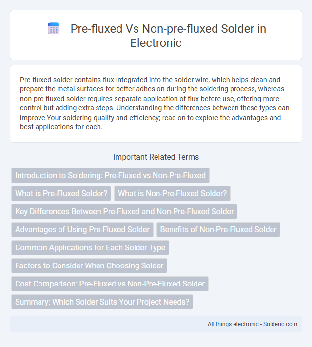 Non-Pre-Fluxed vs Pre-Fluxed Solder - What is the difference?