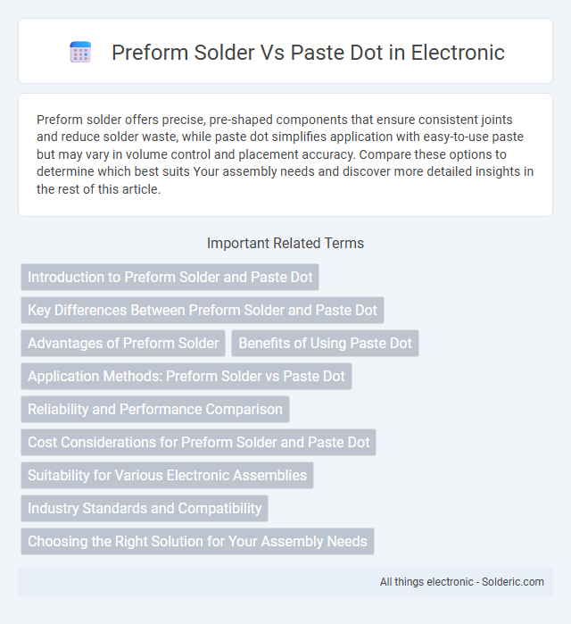 Paste dot vs Preform solder - What is the difference?