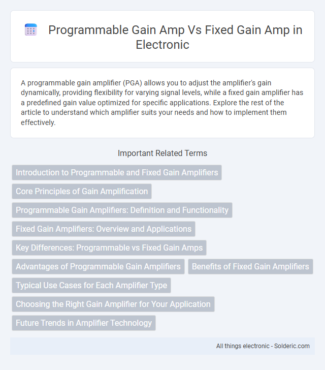 Fixed Gain Amplifier vs Programmable Gain Amplifier - What is the difference?