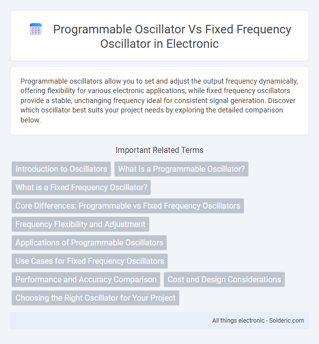 Fixed Frequency Oscillator vs Programmable Oscillator - What is the difference?
