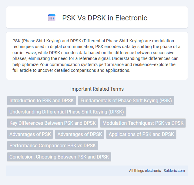 DPSK vs PSK - What is the difference?