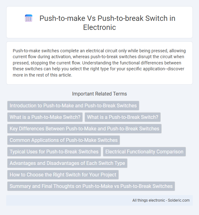 Push-to-Break vs Push-to-Make Switch - What is the difference?
