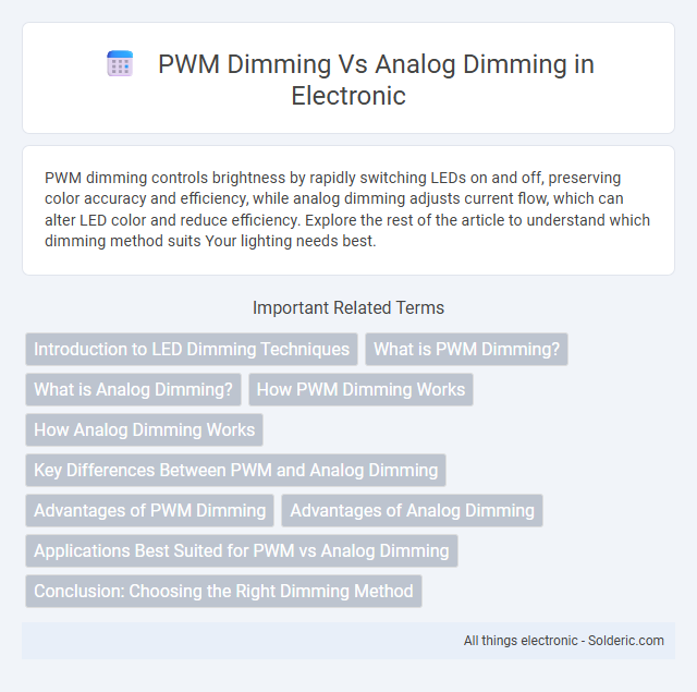 Analog dimming vs PWM dimming - What is the difference?