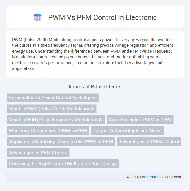 PFM vs PWM Control - What is the difference?