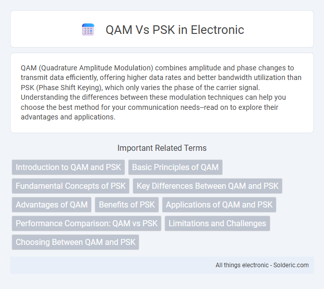 PSK vs QAM - What is the difference?