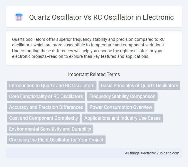RC Oscillator vs Quartz Oscillator - What is the difference?