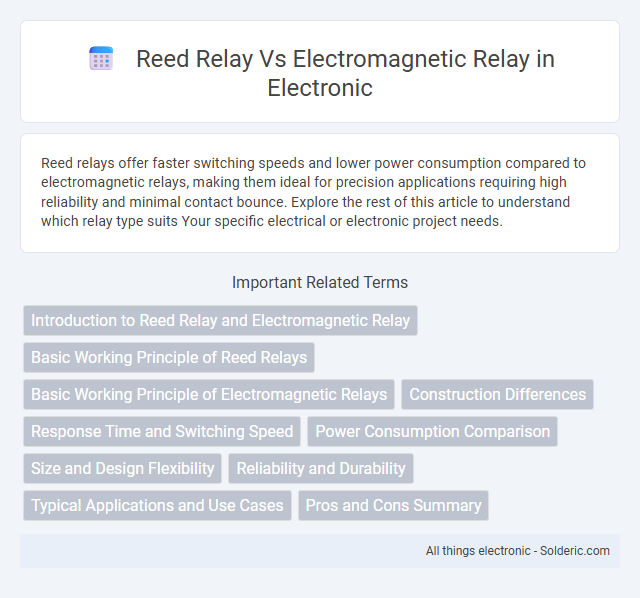 Electromagnetic relay vs Reed relay - What is the difference?