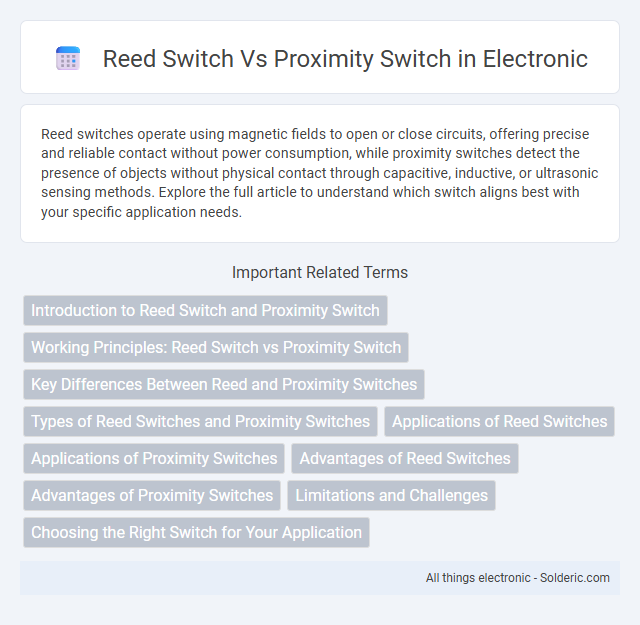 Proximity switch vs Reed switch - What is the difference?