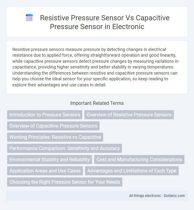 Capacitive Pressure Sensor vs Resistive Pressure Sensor - What is the difference?