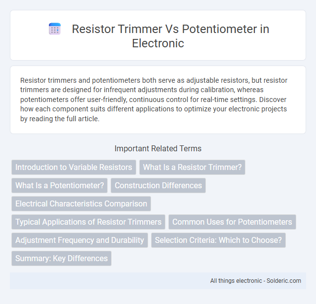 Potentiometer vs Resistor Trimmer - What is the difference?