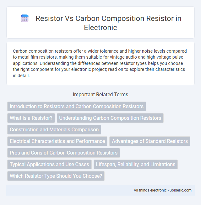 Carbon Composition Resistor vs Resistor - What is the difference?