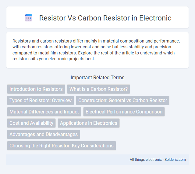 Carbon resistor vs resistor - What is the difference?