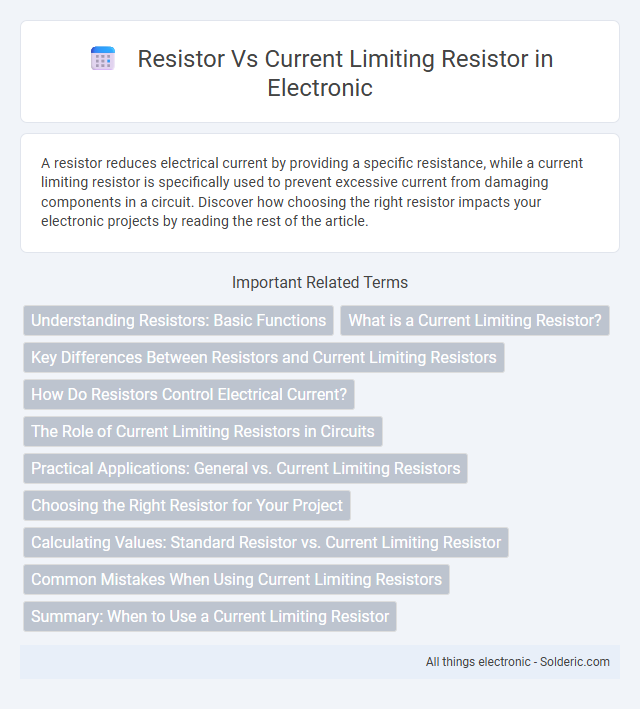 Current Limiting Resistor vs Resistor - What is the difference?