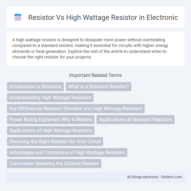 High Wattage Resistor vs Resistor - What is the difference?