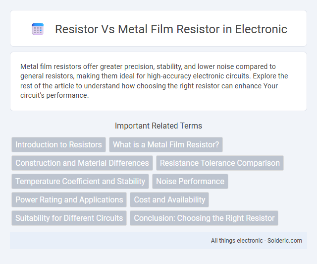 Metal Film Resistor vs Resistor - What is the difference?