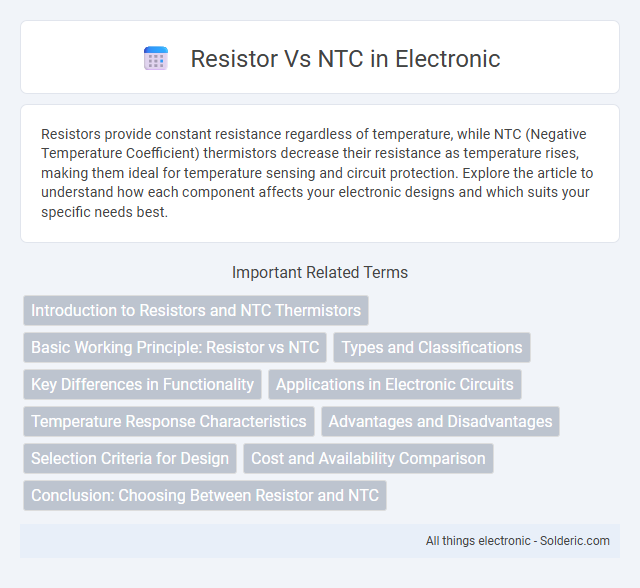 NTC vs Resistor - What is the difference?