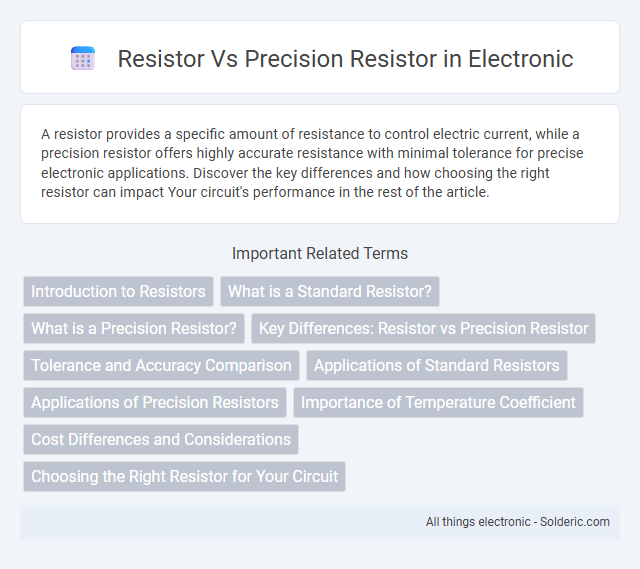 Precision resistor vs resistor - What is the difference?