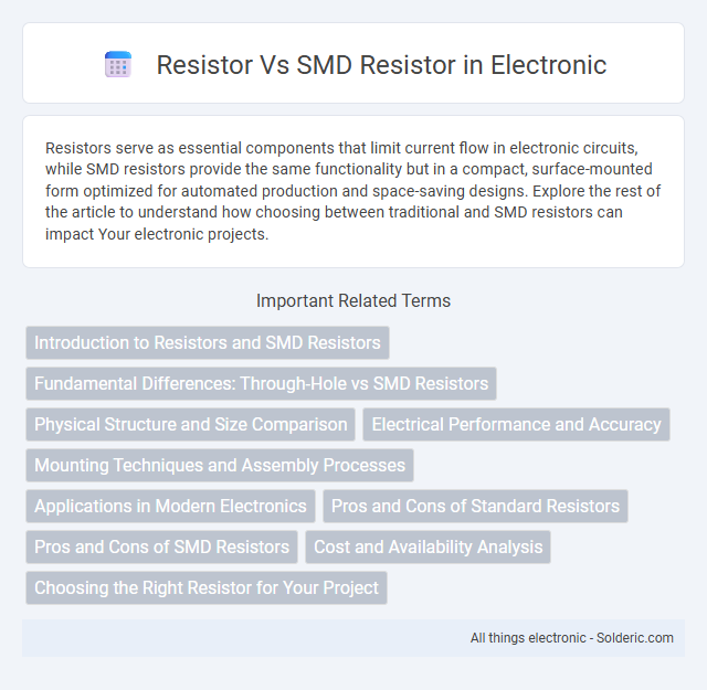 Resistor vs SMD Resistor - What is the difference?