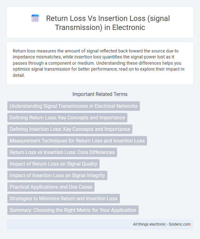 Insertion Loss vs Return Loss (Signal Transmission) - What is the difference?