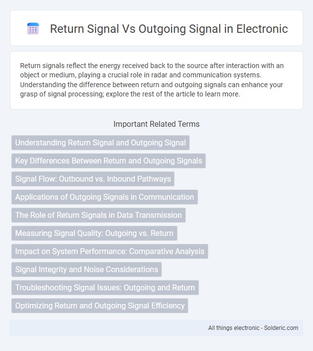 Outgoing Signal vs Return Signal - What is the difference?