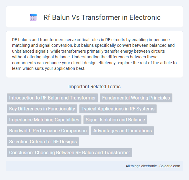 Balun vs Transformer RF - What is the difference?