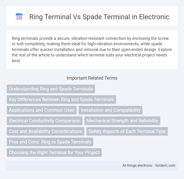 Spade terminal vs Ring terminal - What is the difference?