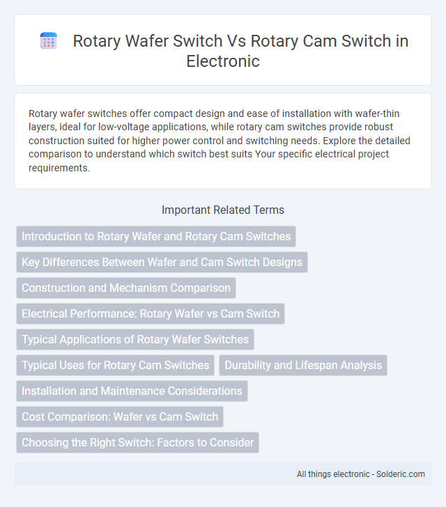 Rotary cam switch vs Rotary wafer switch - What is the difference?
