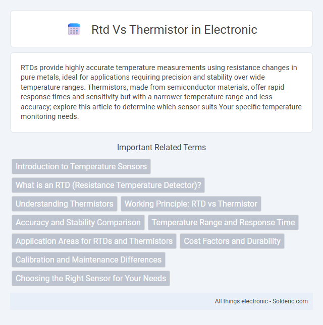 RTD vs Thermistor - What is the difference?