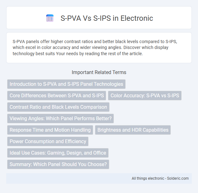 S-IPS vs S-PVA - What is the difference?