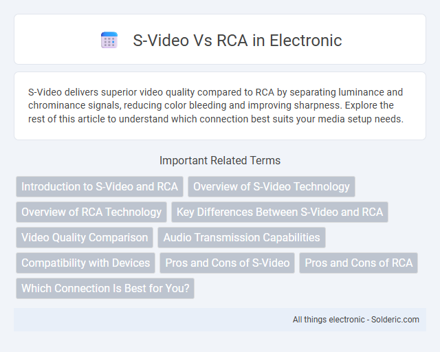 RCA vs S-Video - What is the difference?