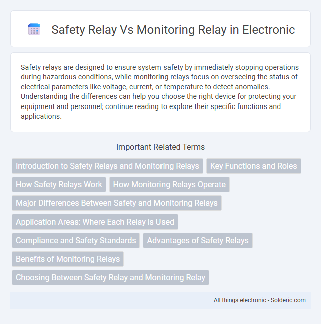 Monitoring Relay vs Safety Relay - What is the difference?