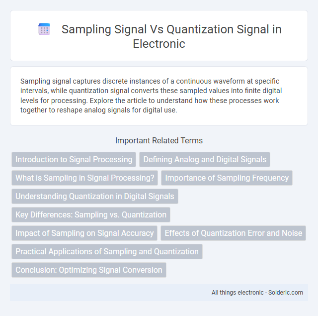 Quantization Signal vs Sampling Signal - What is the difference?