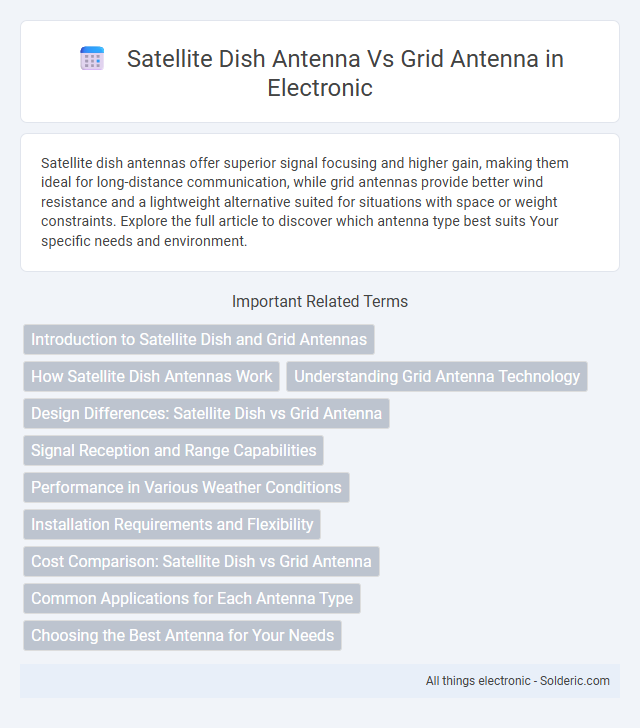 Grid Antenna vs Satellite Dish Antenna - What is the difference?