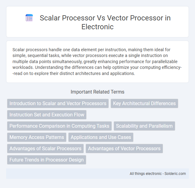 Scalar Processor vs Vector Processor - What is the difference?