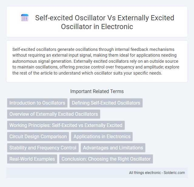 Externally Excited Oscillator vs Self-Excited Oscillator - What is the difference?