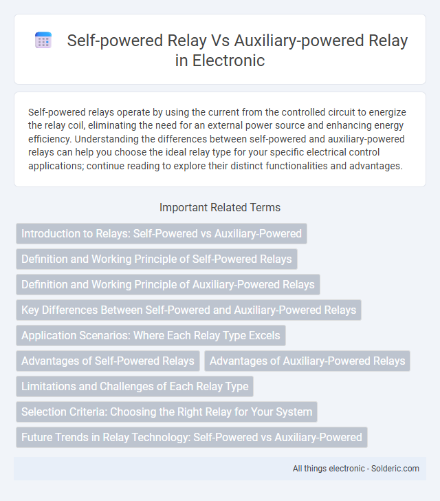Auxiliary-Powered Relay vs Self-Powered Relay - What is the difference?