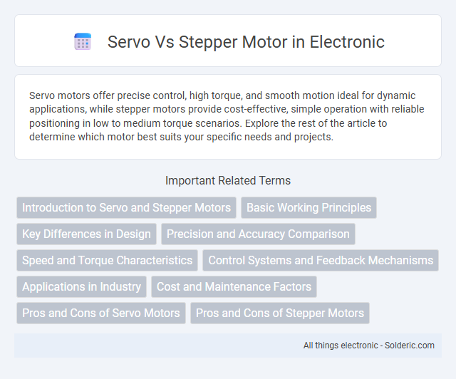 Stepper Motor vs Servo Motor - What is the difference?