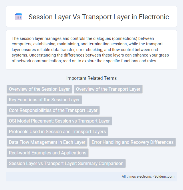 - Session Layer vs Transport Layer - What is the difference?