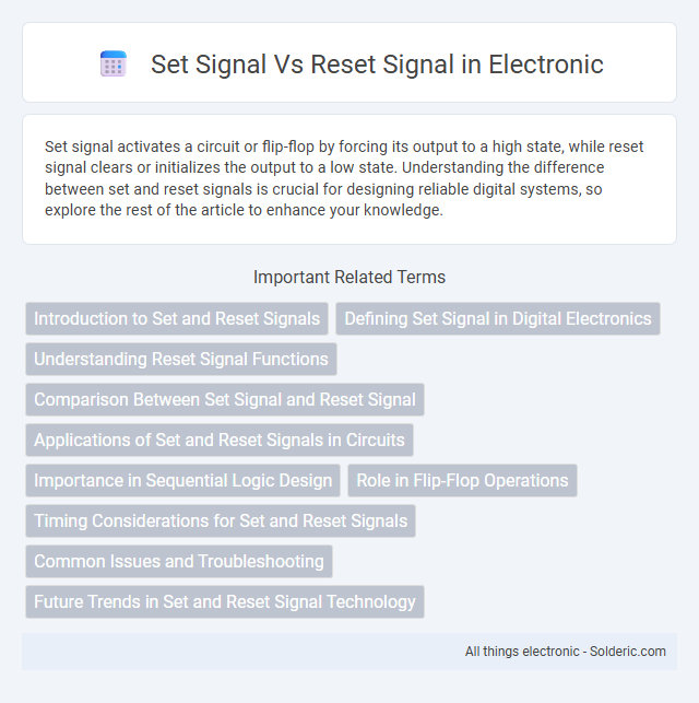 Reset Signal vs Set Signal - What is the difference?