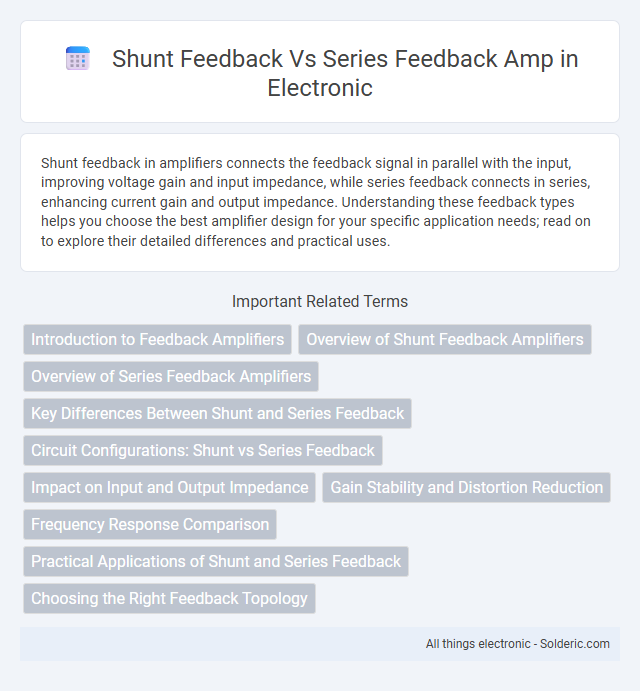 Series Feedback Amp vs Shunt Feedback Amp - What is the difference?