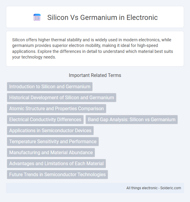 Germanium vs Silicon - What is the difference?